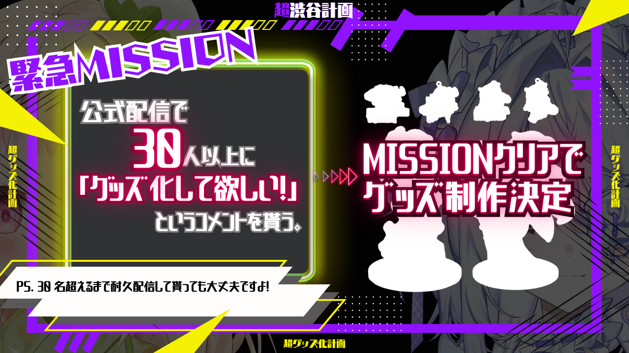 超グッズ化計画